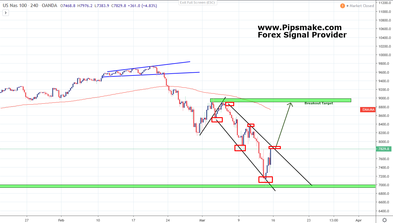 Nasusd100